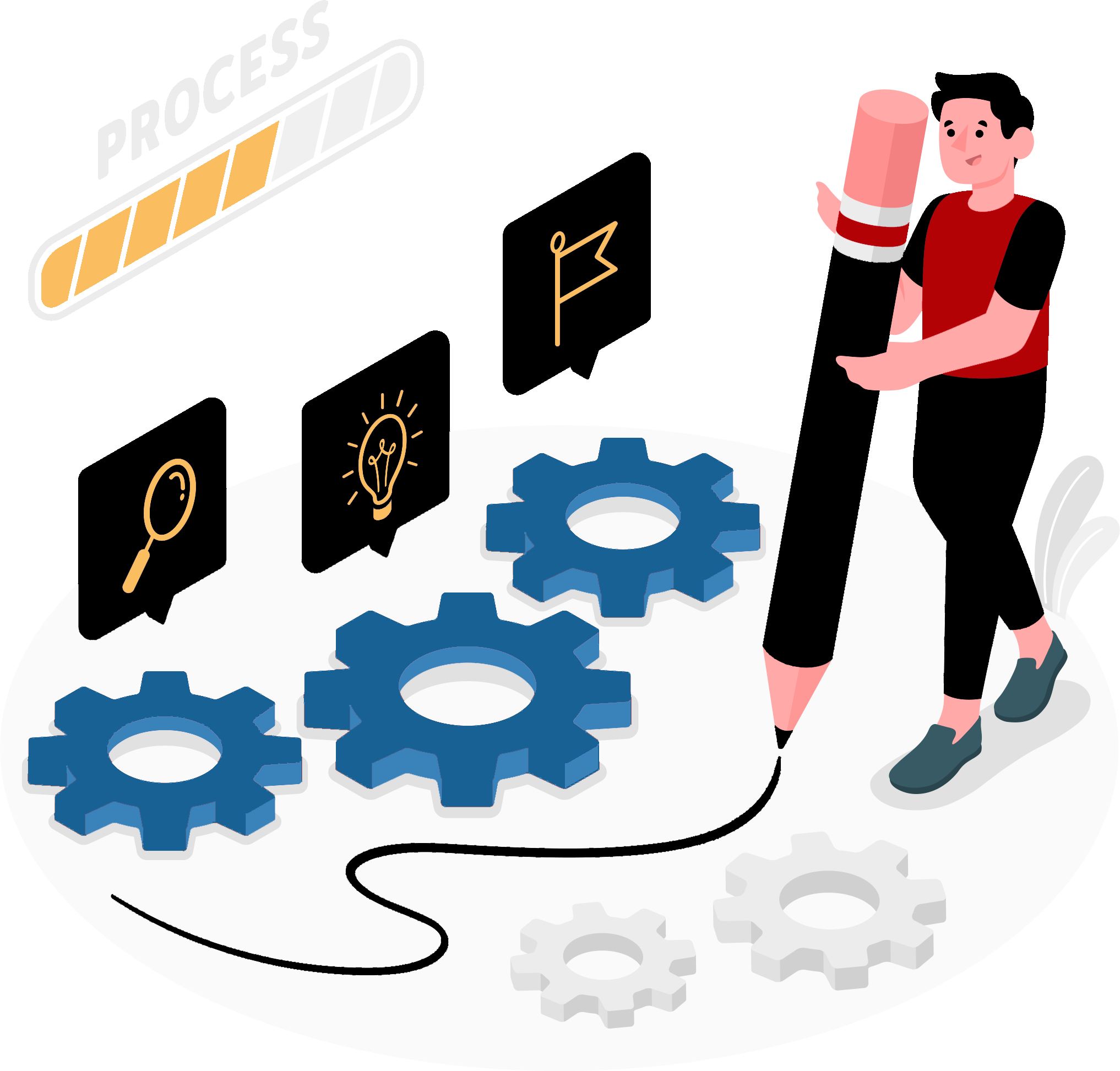 Our Working Process